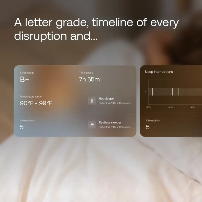 Sample Orion sleep report with a letter grade, time asleep, temperature range and number of interruptions